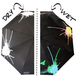 8506-Color Changing Umbrella