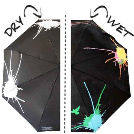 8506-Color-Changing-Umbrella